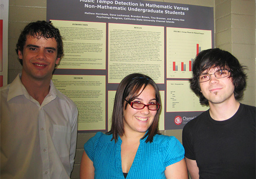 Students at Psychology 301 Poster Session